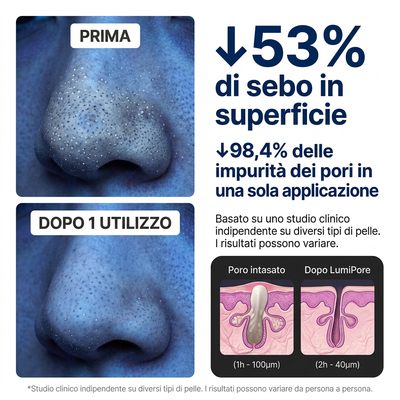 Maschera all'argilla Coreana - efficace contro i punti neri e per la pulizia dei pori.