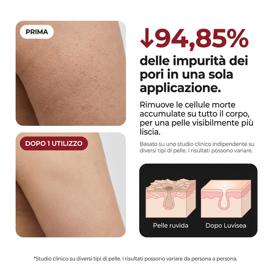 Luvisea Esfoliante Corpo al Riso