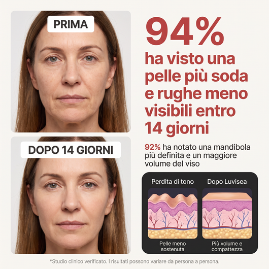 Luvisea NAD+ Serum - Riduce le linee dell'età e migliora l'elasticità