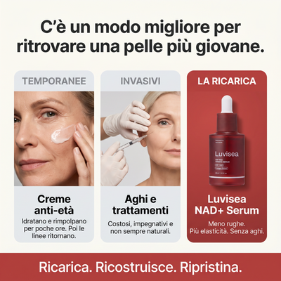 Luvisea NAD+ Serum - Riduce le linee dell'età e migliora l'elasticità