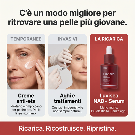 Luvisea NAD+ Serum - Riduce le linee dell'età e migliora l'elasticità