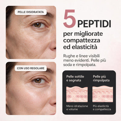 Luvisea Siero PDRN Coreano